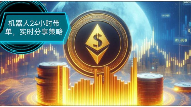 ETH Real-time Trend Analysis (New streamer)