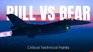 ملخص السوق اليومي · مستويات الثيران والدببة الرئيسية لـ BTC/ETH في لمحة