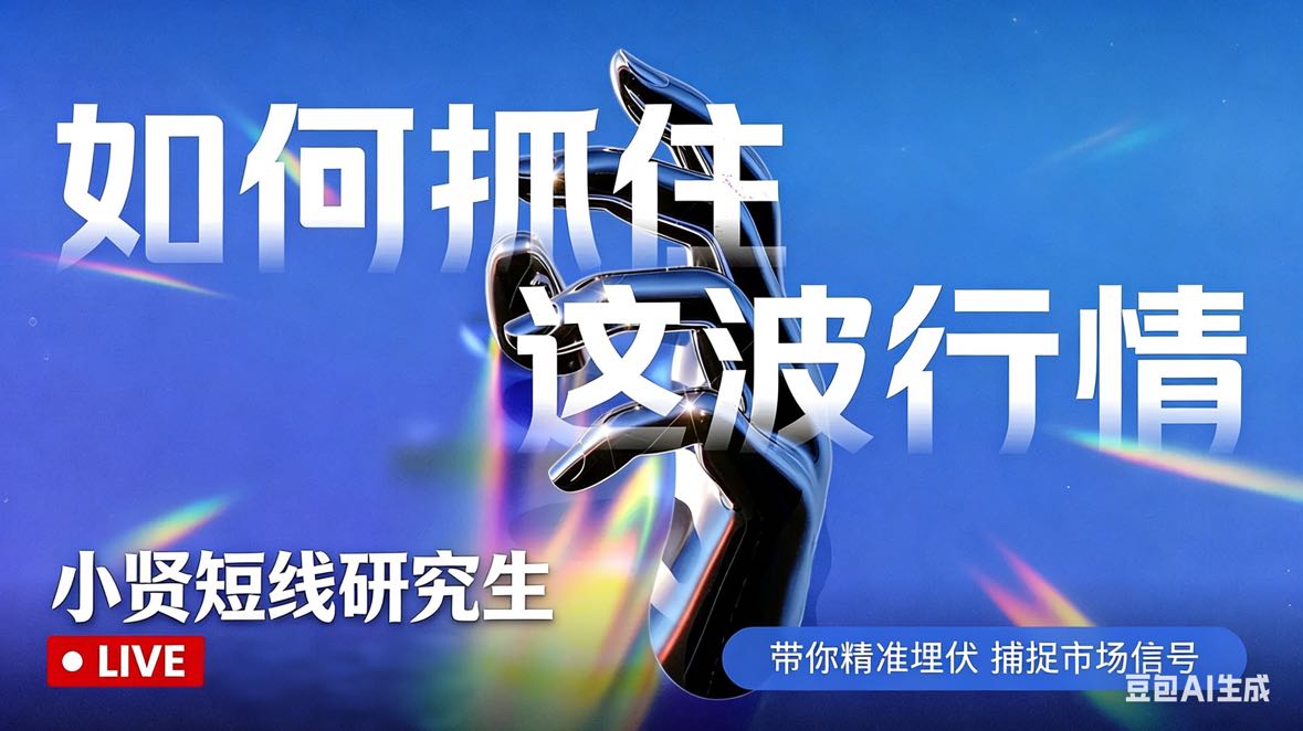 Ontem, a posição longa de 1940 foi lucrativa. Para hoje, qual direção você está observando?