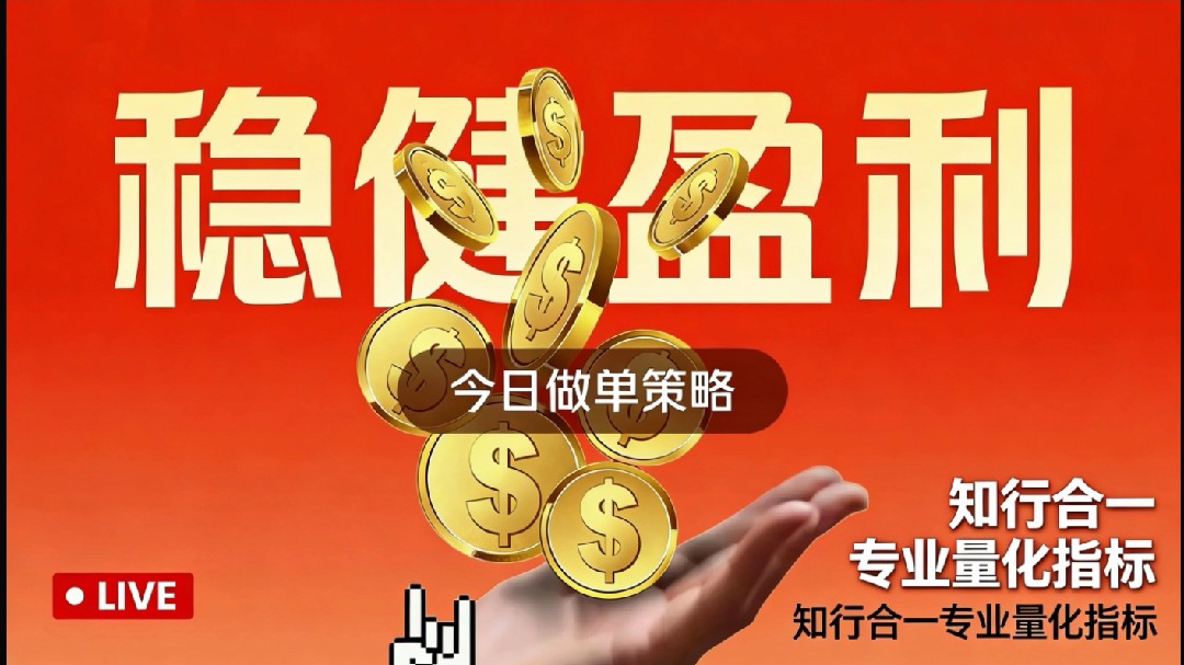 Sağlam kar TV profesyonel direnç destek kantitatif 24 saatlik işlem takibi