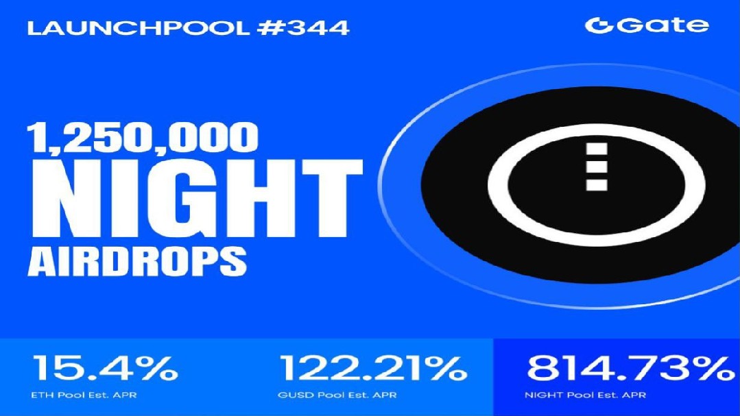 🌟Gate Live Bonus Task  Candydrop-Night   Project Review