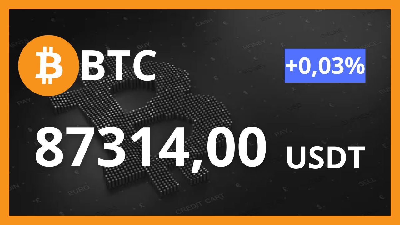 🔥DIA 20 l ビットコイン今日 // 次のATHが見えている + 最新ニュース