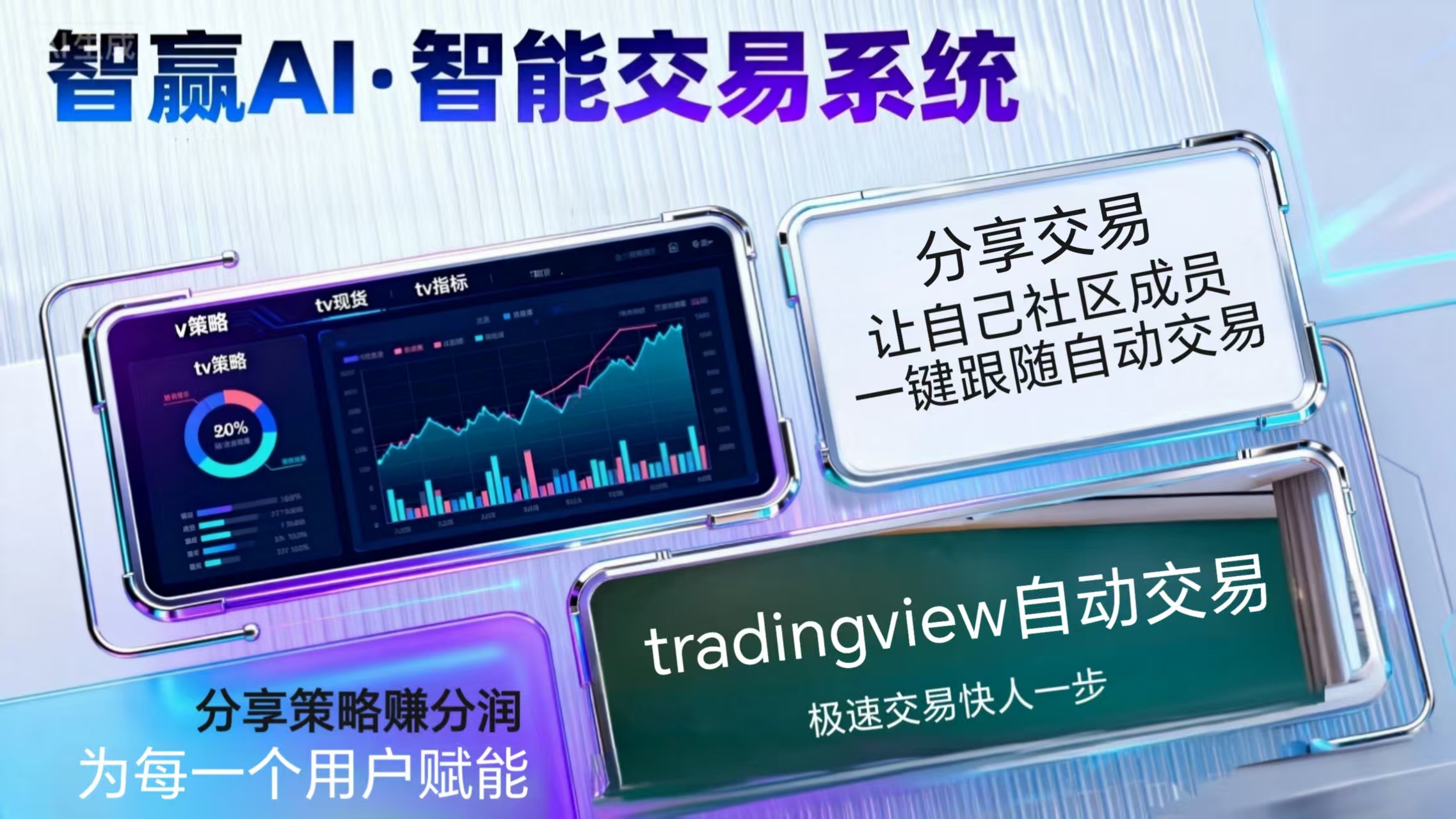 TV指标策略如何通过智赢实现自动交易