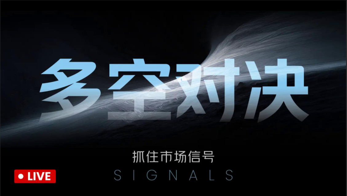 你玩黃金還是BTC