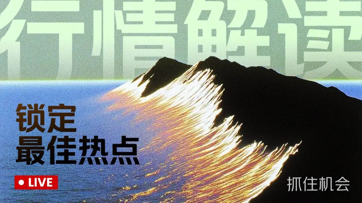 20260410ビットコイン黄金外国為替相場分析