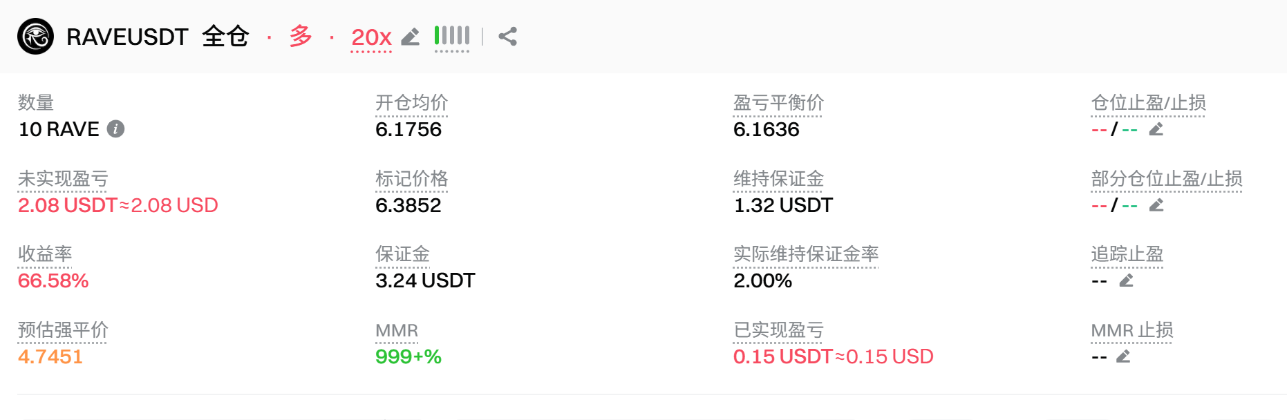 Rave coin gây áp lực lên các đồng tiền chính thống! Hiện tượng vượt mốc hơn 10 tỷ, hướng tới 100 tỷ để tiến quân