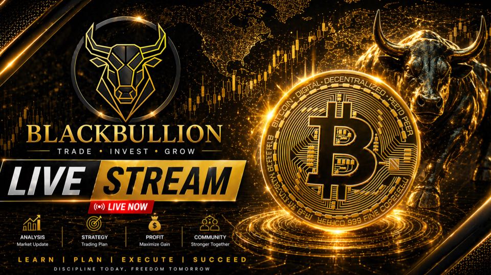 Análisis de BTC en H1💵