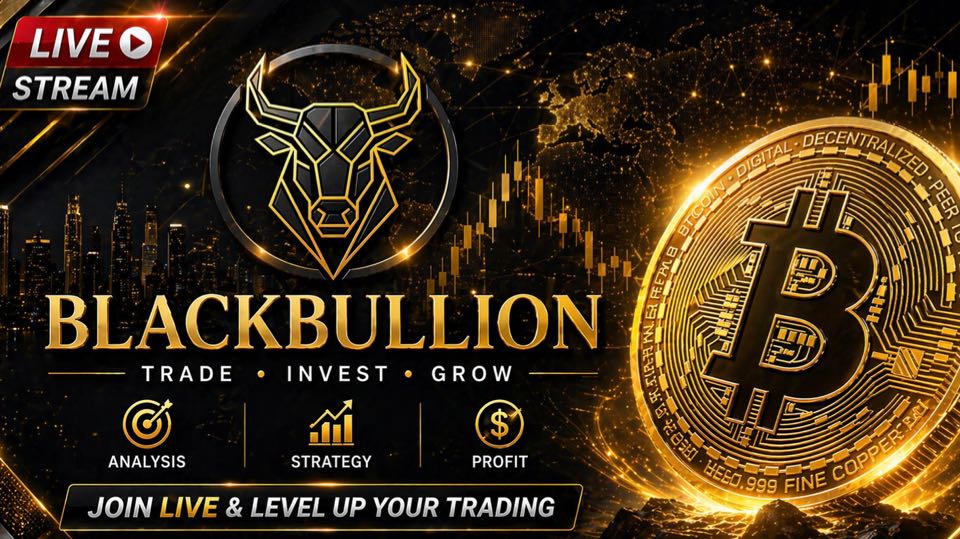 Análise do BTC no H1