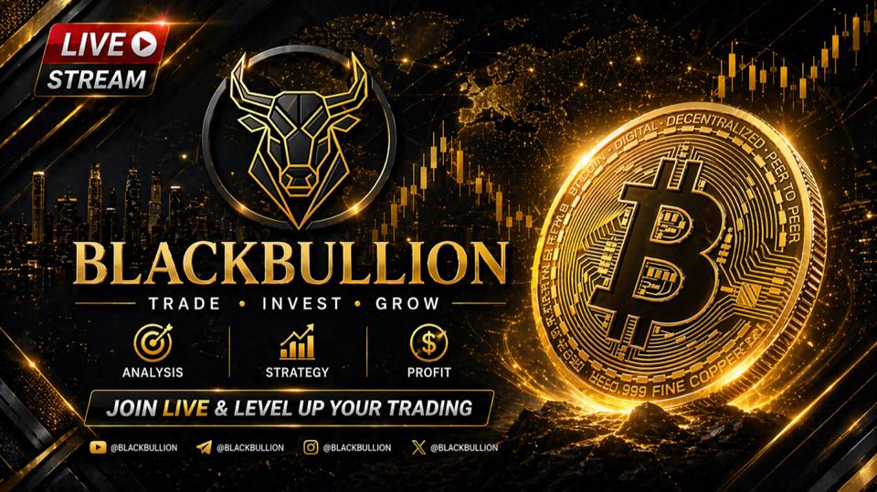 $BTC 市场分析 在纽约时段 H1&H4
