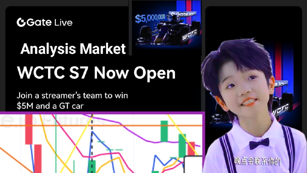 Análisis del Mercado GT Precio