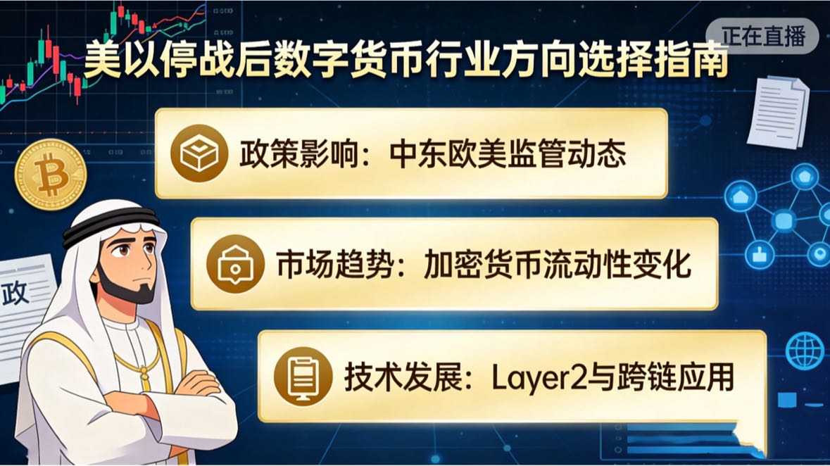 停战过后的币圈行情解读