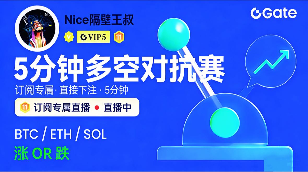 polymarket ETH实盘直播中