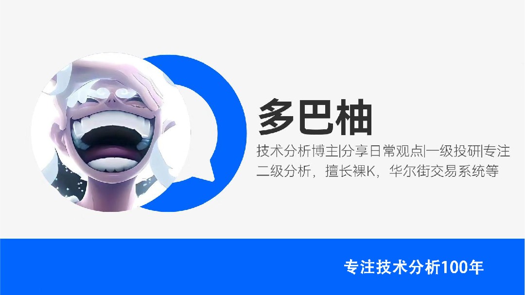 Will it continue to drop or start a round of reversal?