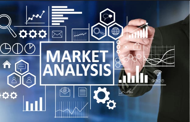 (New Streamer) Bitcoin Market Analysis