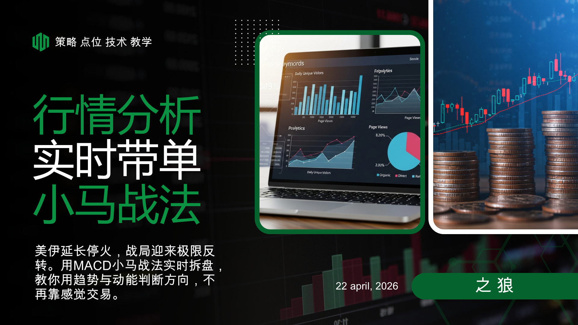 美伊延长停火，之狼教你MACD小马战法：百分之90的人把MACD用错了