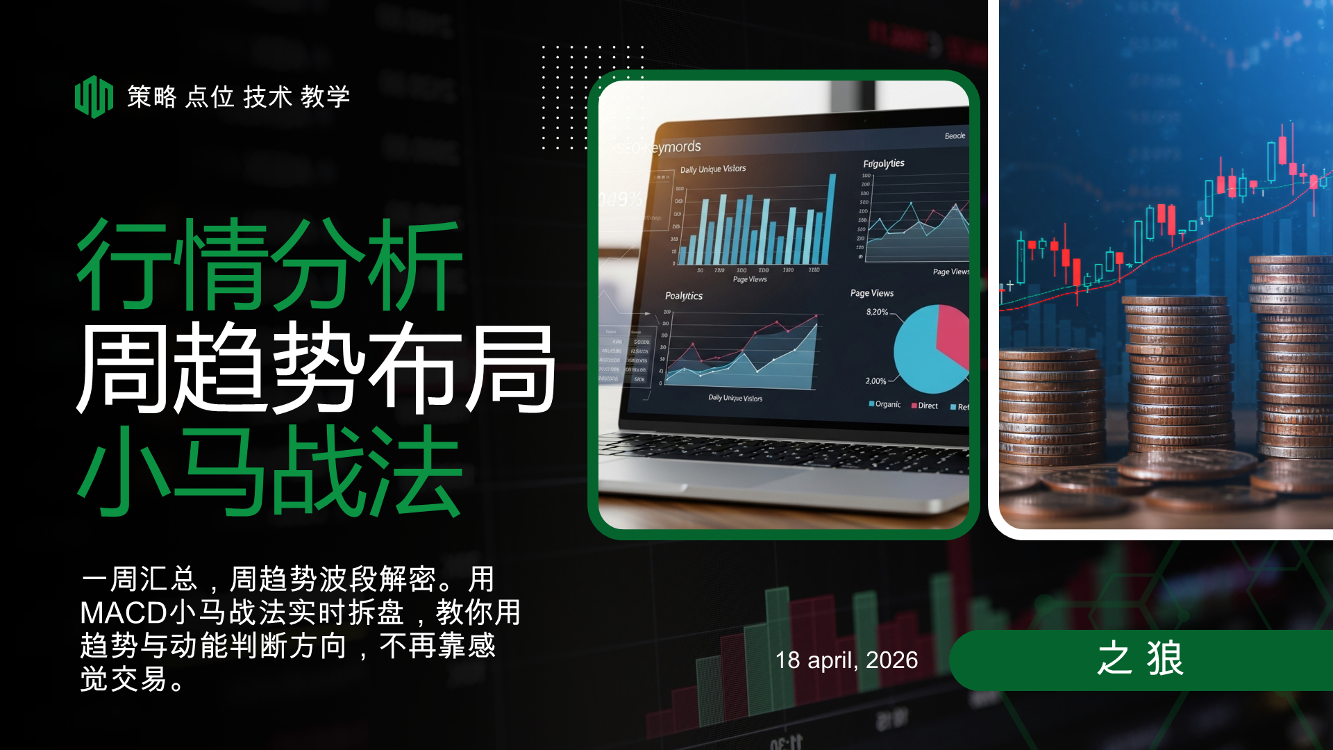 MACD Little Horse Strategy: Weekly Market Review and Breakdown of True Opportunities for Next Week