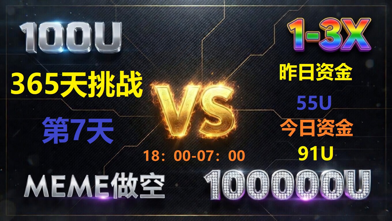 365-Day Live Streaming Challenge: 100,000U, today is Day 7!