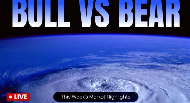 Gate Live Bull vs Bear Market