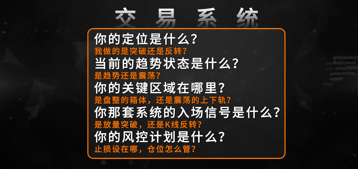 Вихідні — підсумки. Не видно відскоку, чи буде ще зниження?