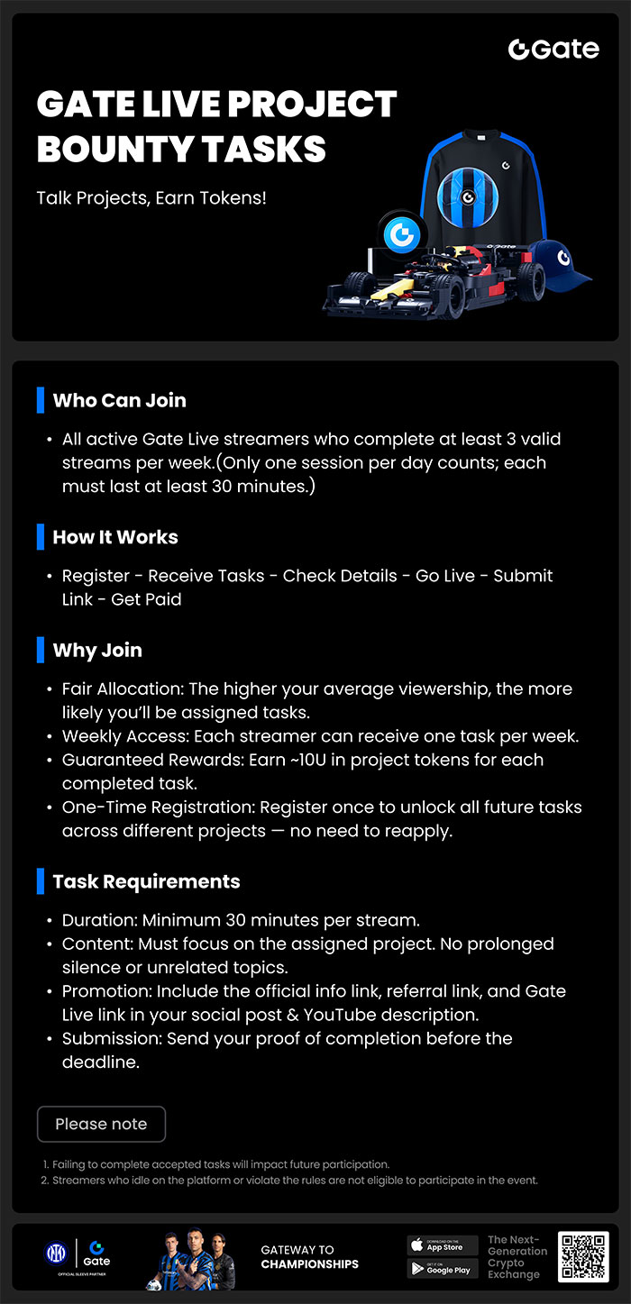 🌟Gate Live Bonus Task -Initial Listing(UP)