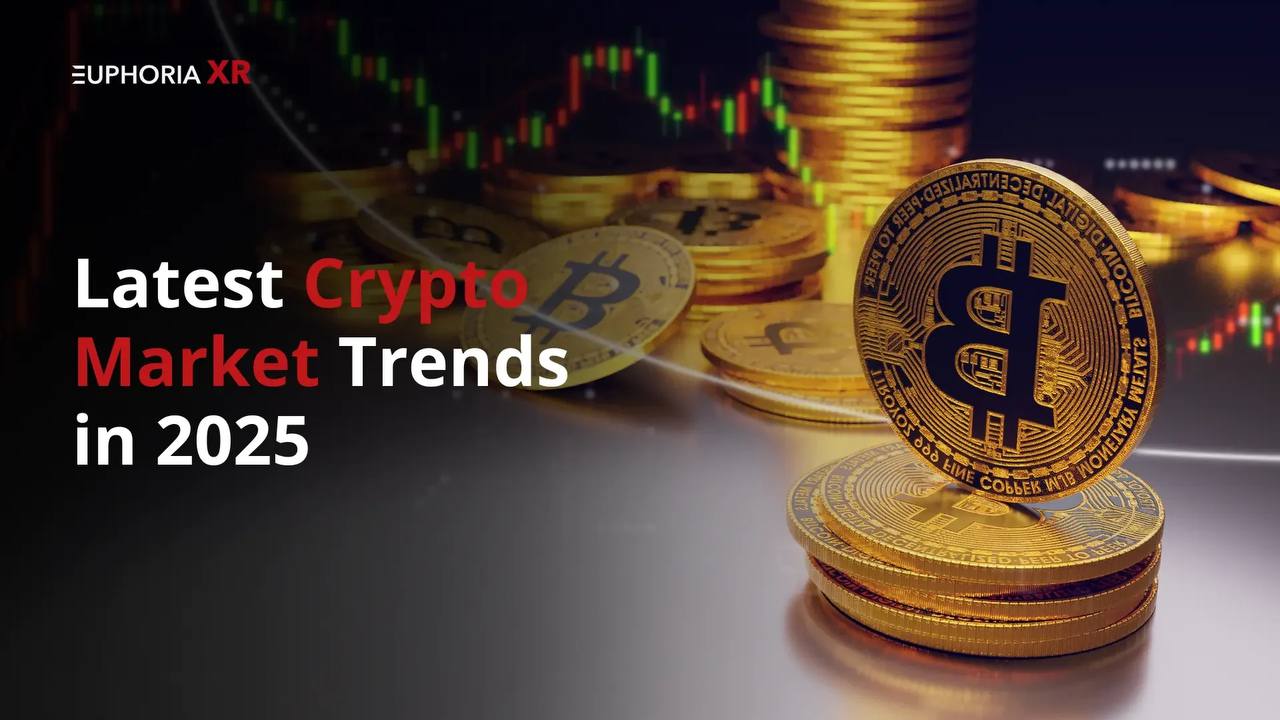 GateLive Cripto Market Analysis