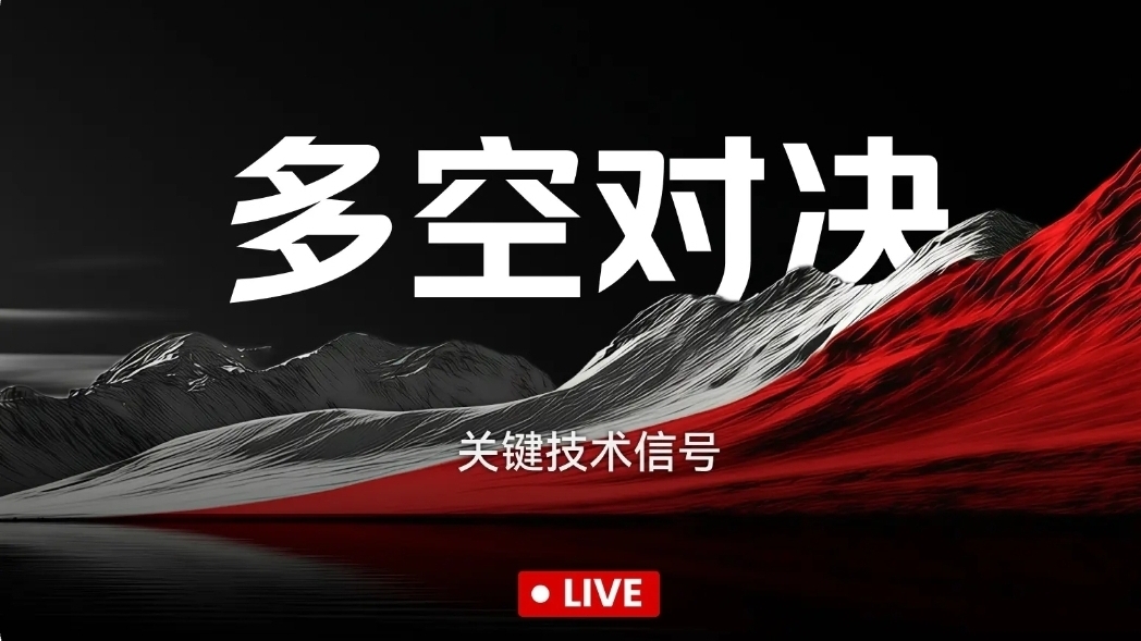 Prepare-se, a oportunidade chegou! Análise das últimas tendências do Bitcoin e Ethereum