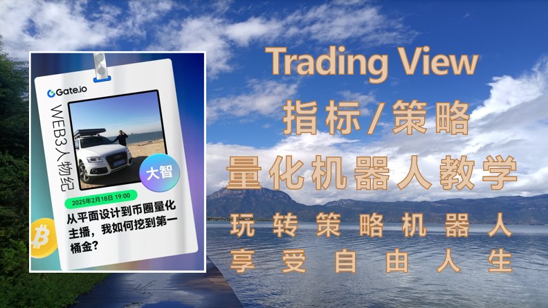 Chơi với robot định lượng cổ phiếu Mỹ, tận hưởng cuộc sống tự do!