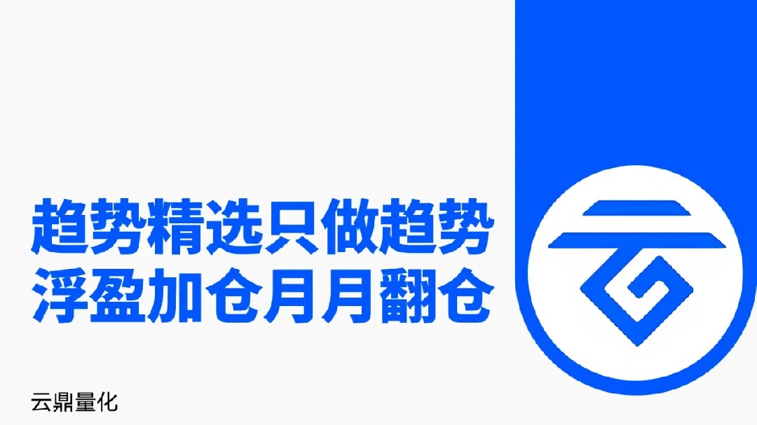 【雲鼎量化】趨勢突破策略2.0-ETH-15