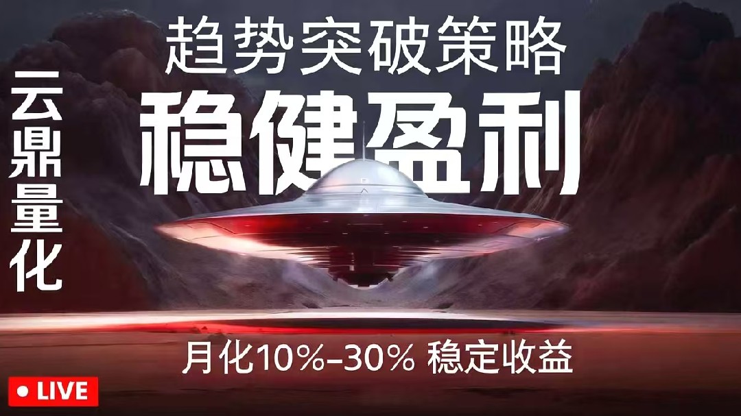 【云鼎量化】Стратегия прорыва тренда 2.0-ETH-15