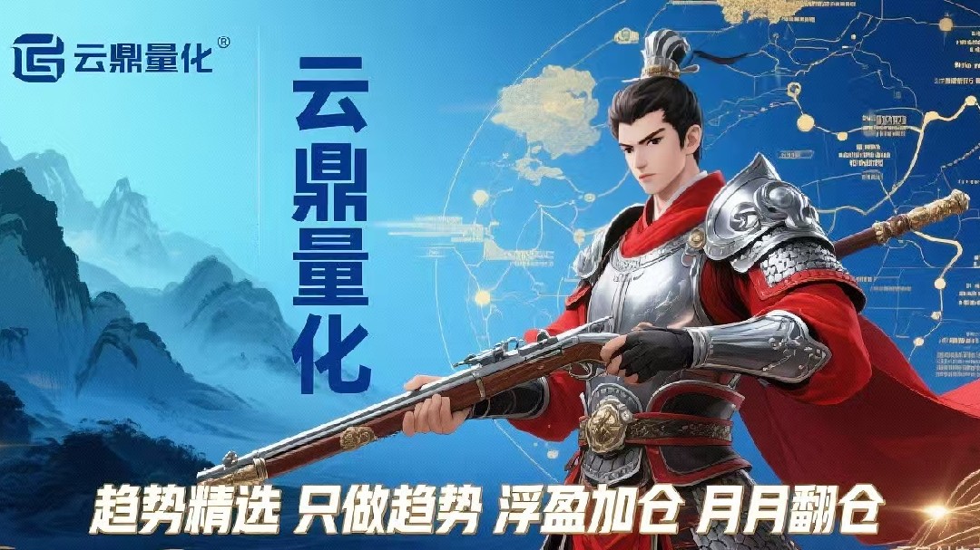 Trend Breakthrough Quantitative Monthly 20 Share