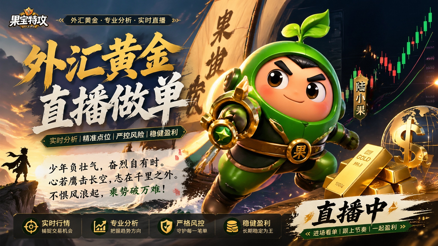 تحليل الذهب صباح الاثنين