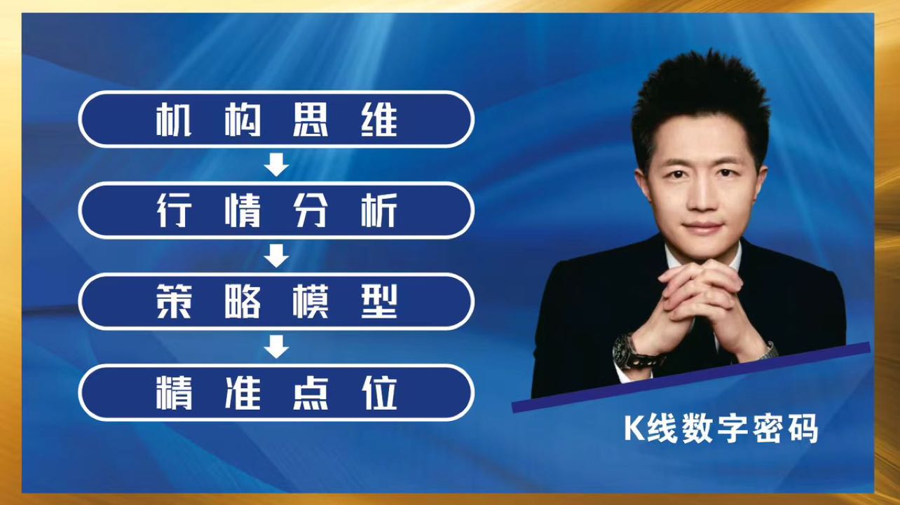 Strategi dan Model Perdagangan Titik Balik Kuat untuk Perdagangan Institusi