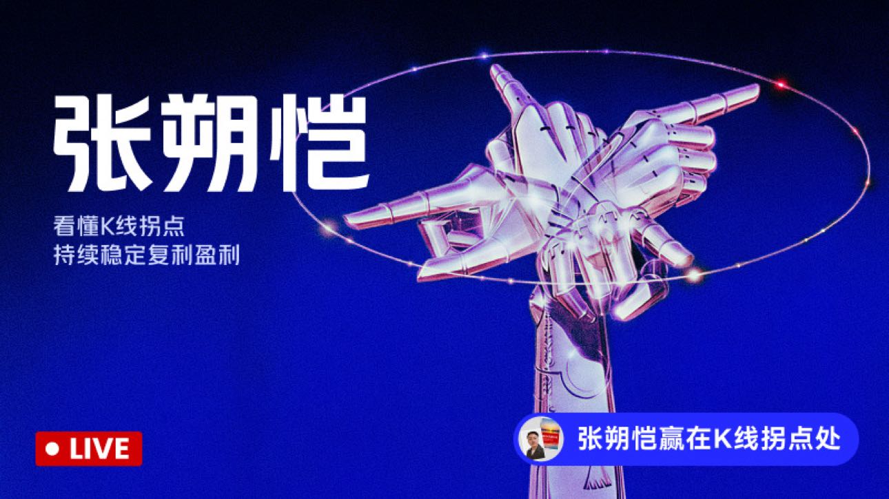 Ключевой диапазон колебаний и корректировка биткоина