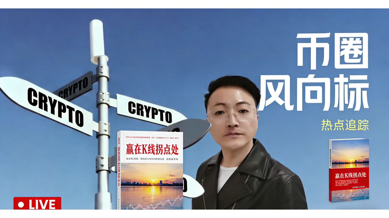 黄金反弹，比特币能否持续上涨？