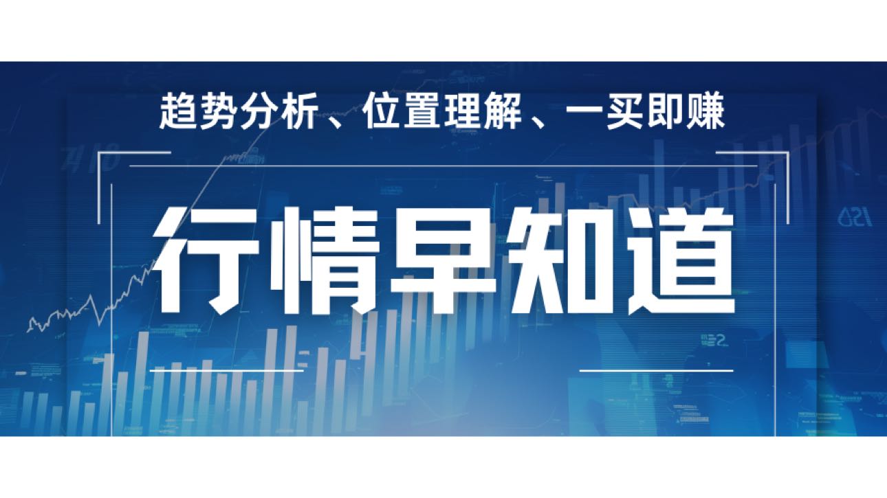 Розуміння позиції, як купувати і заробляти.