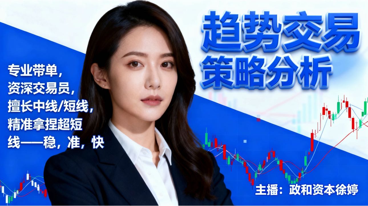 Morning analysis, lets get started.