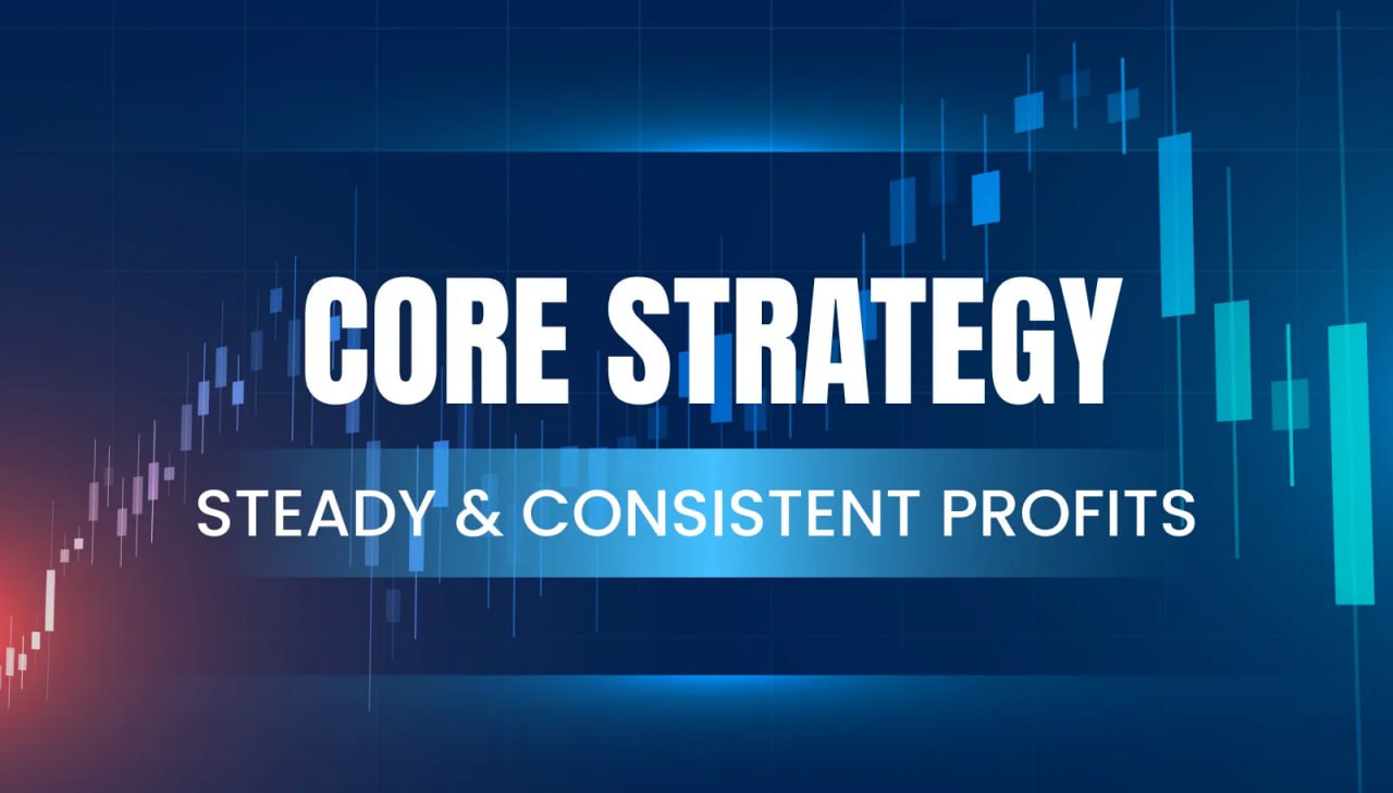 Today Market Analysis