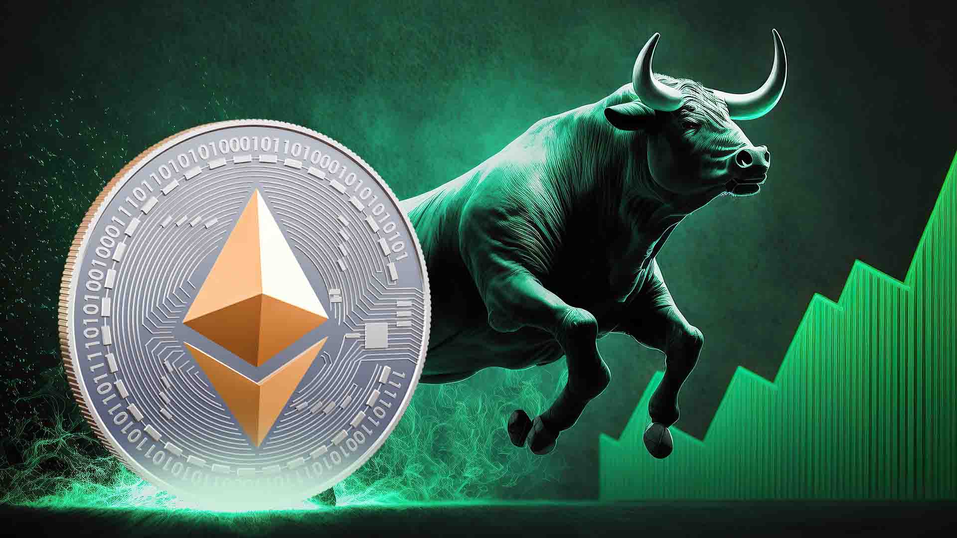 Phân tích Thị trường GUSD