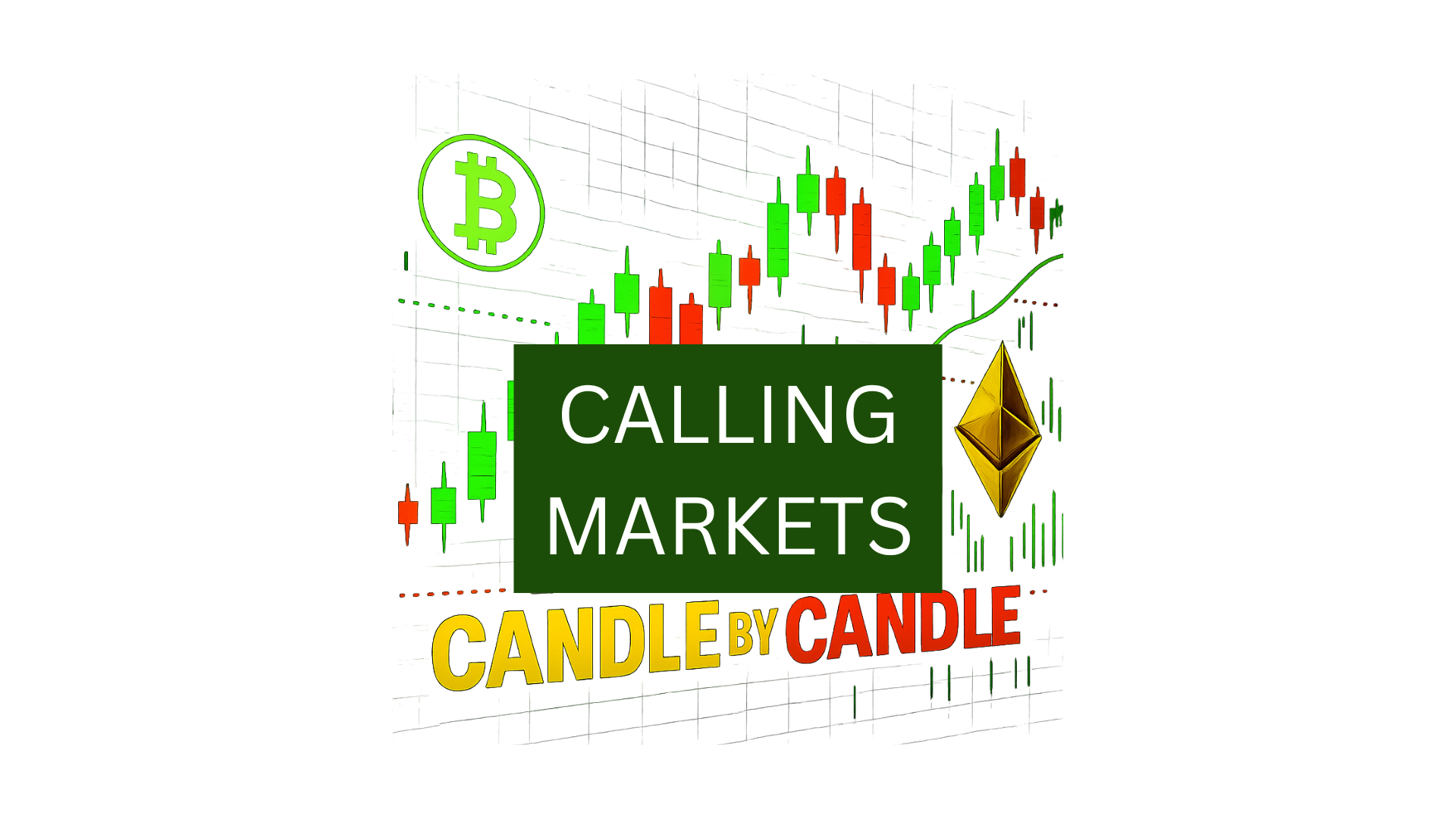 Hourly Market Analysis