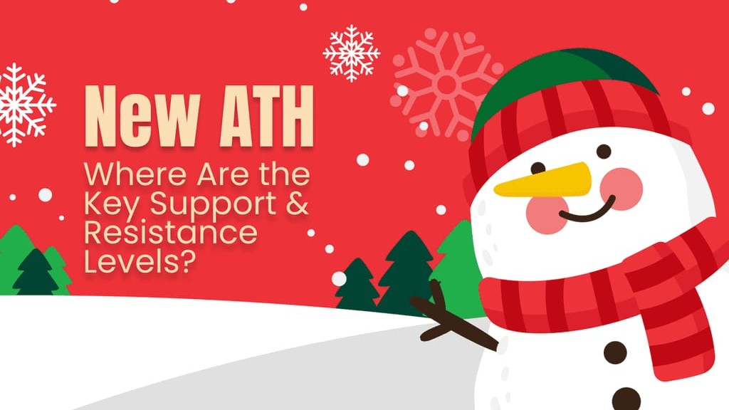 Dự đoán và Phân tích Thị trường BTC ETH của Streamer Mới