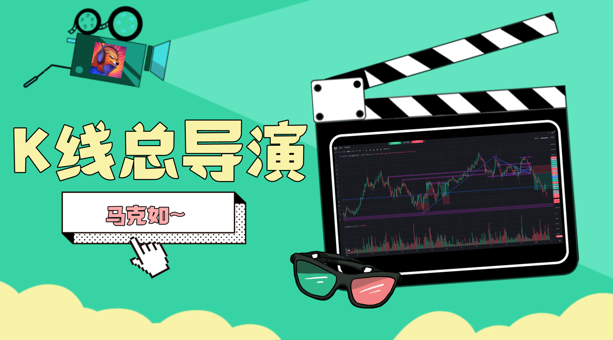 Аналіз ринку + інтерпретація ринку