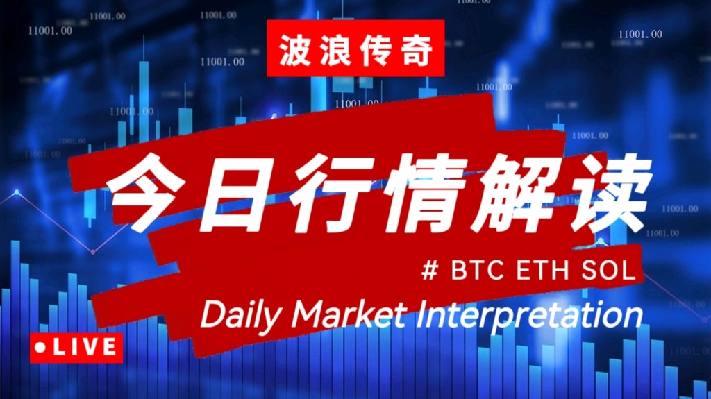 未来行情能走多远