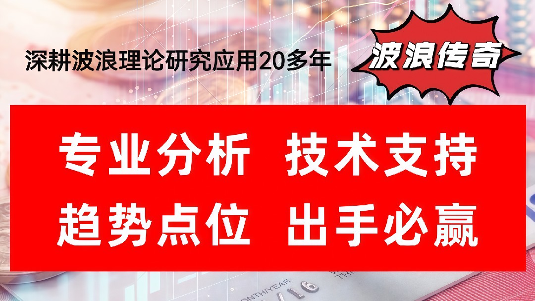 行情底部區間結構如何運行？何時爲最佳進場時間迎接大B浪反彈？