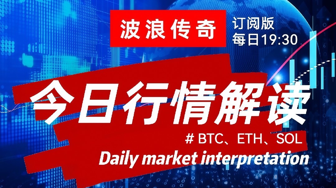 期权结算大幅震荡