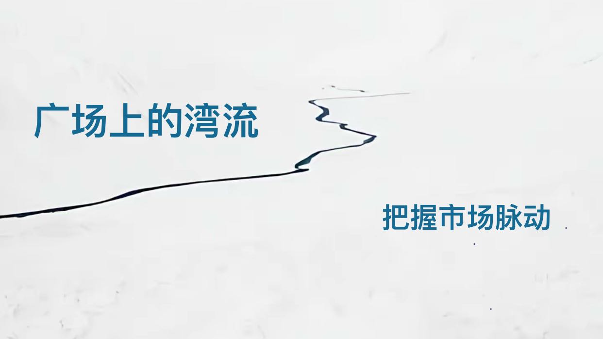 Friday Market Analysis