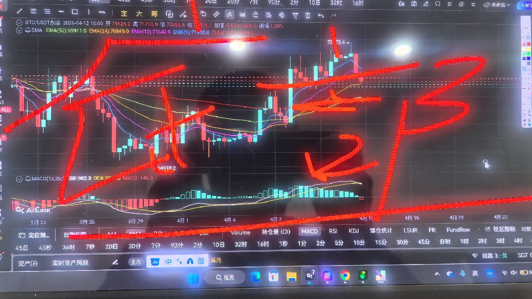 Bottom password, hurry in!