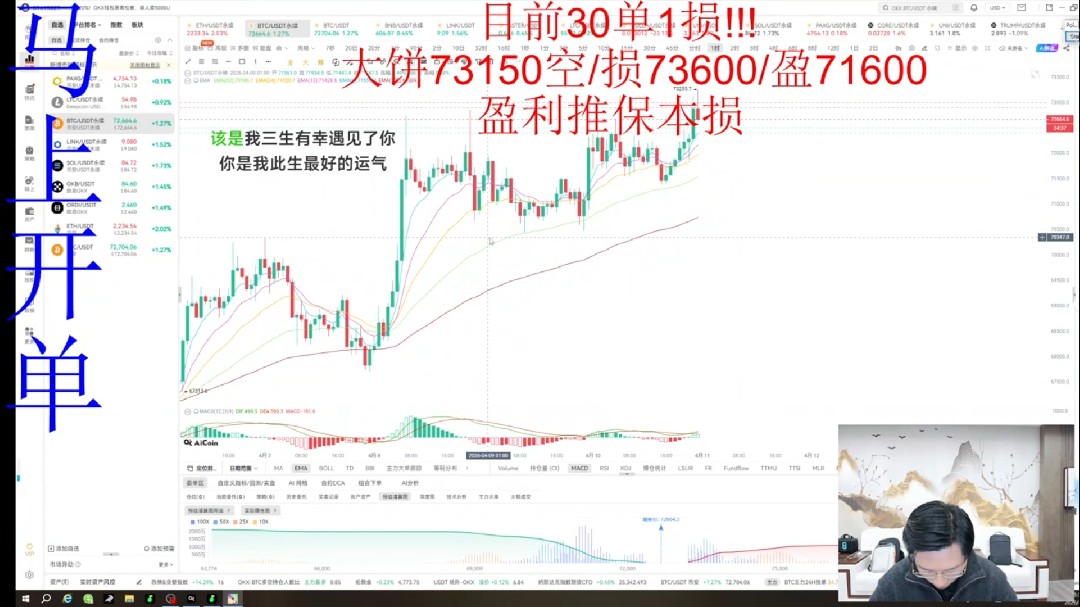 速进速进30单1损