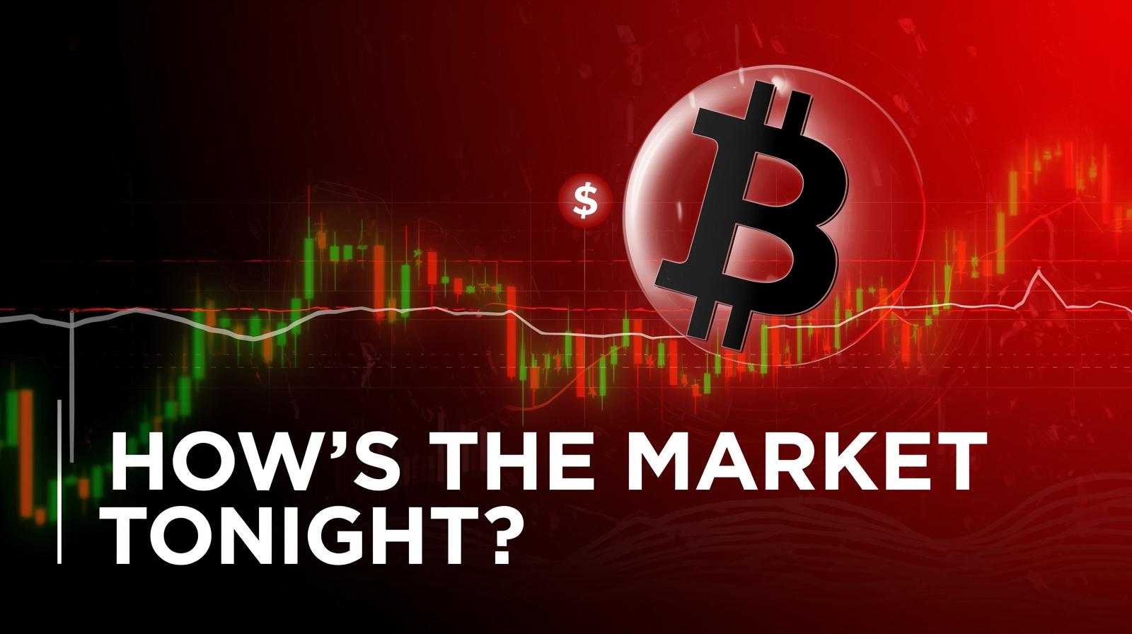 BITCOIN | PANTAU MARKET CRYPTO MALAM!!
