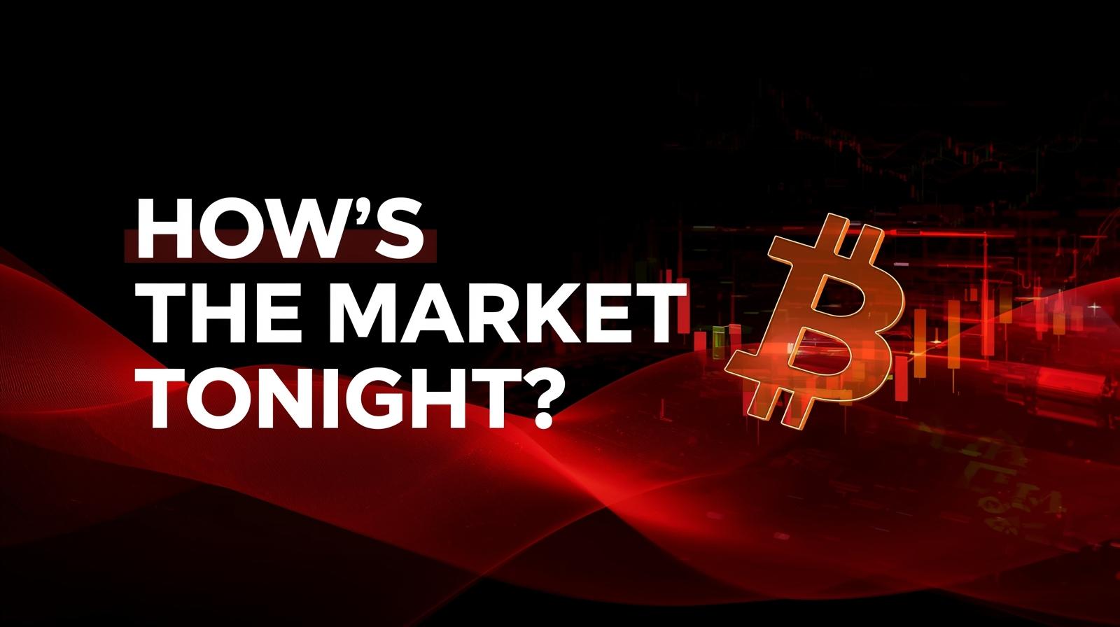 BITCOIN | PANTAU MARKET CRYPTO MALAMI!!