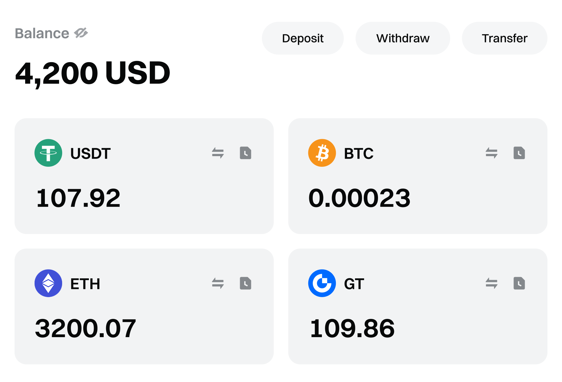 All-in-One Asset Management